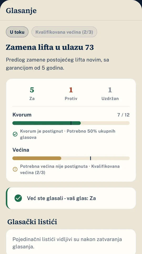 Ekran aplikacije eZajednica: kvorum i većina uživo, sa glasom koji se može promeniti do zatvaranja